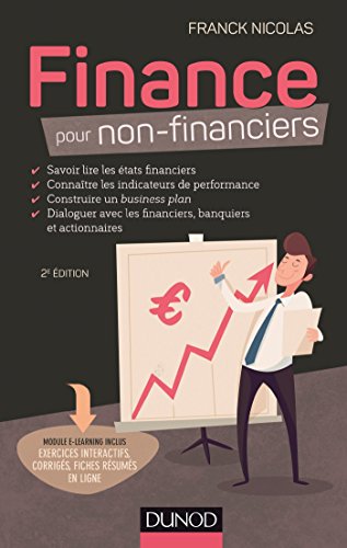 La gestion des risques