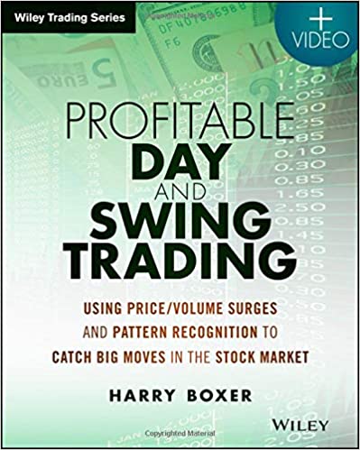 Profitable Day and Swing Trading