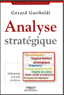 ANALYSE STRATEGIQUE